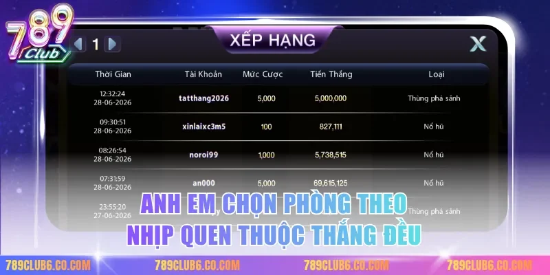 Anh em chọn phòng theo nhịp quen thuộc thắng đều