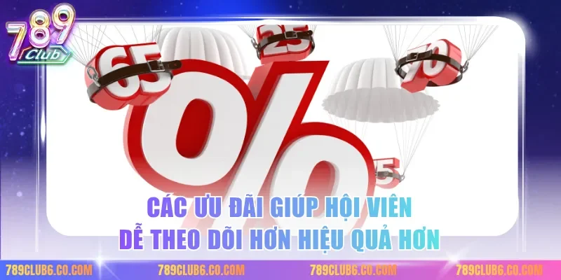 Các ưu đãi giúp hội viên dễ theo dõi hơn hiệu quả hơn