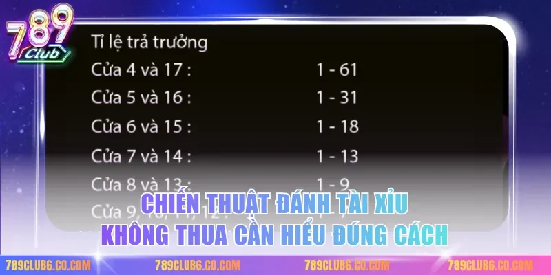 Chiến thuật đánh tài xỉu không thua cần hiểu đúng cách
