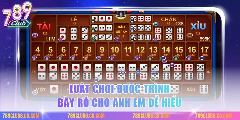 Luật chơi được trình bày rõ cho anh em dễ hiểu