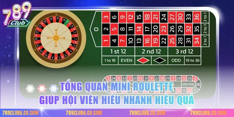 Tổng quan Mini Roulette giúp hội viên hiểu nhanh hiệu quả